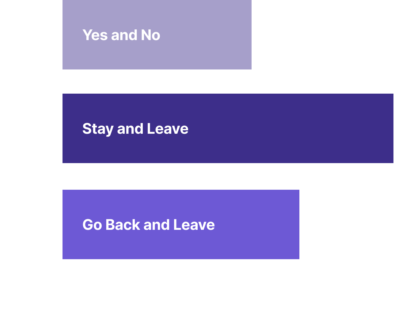 Bar graph showing survey results